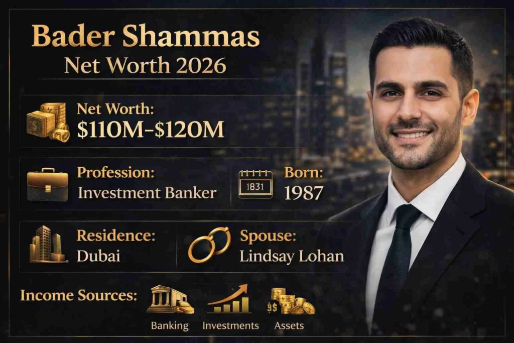 Bader Shammas Net Worth