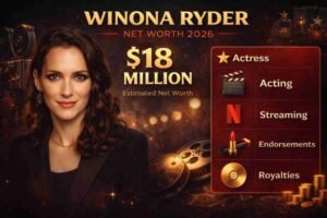 Winona Ryder Net Worth
