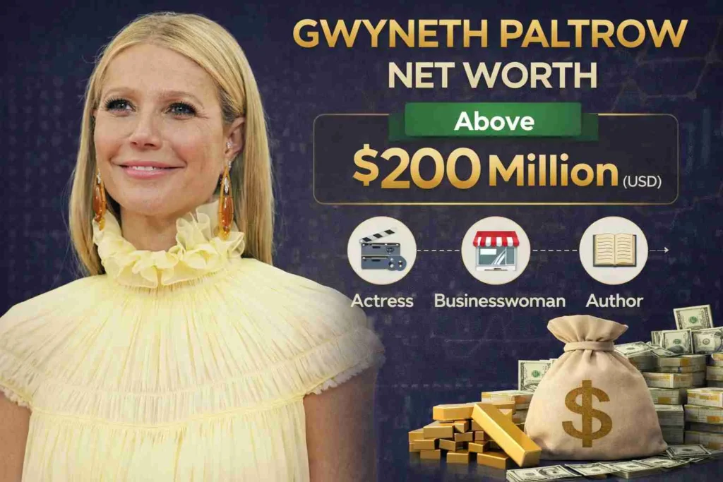 Gwyneth Paltrow Net Worth