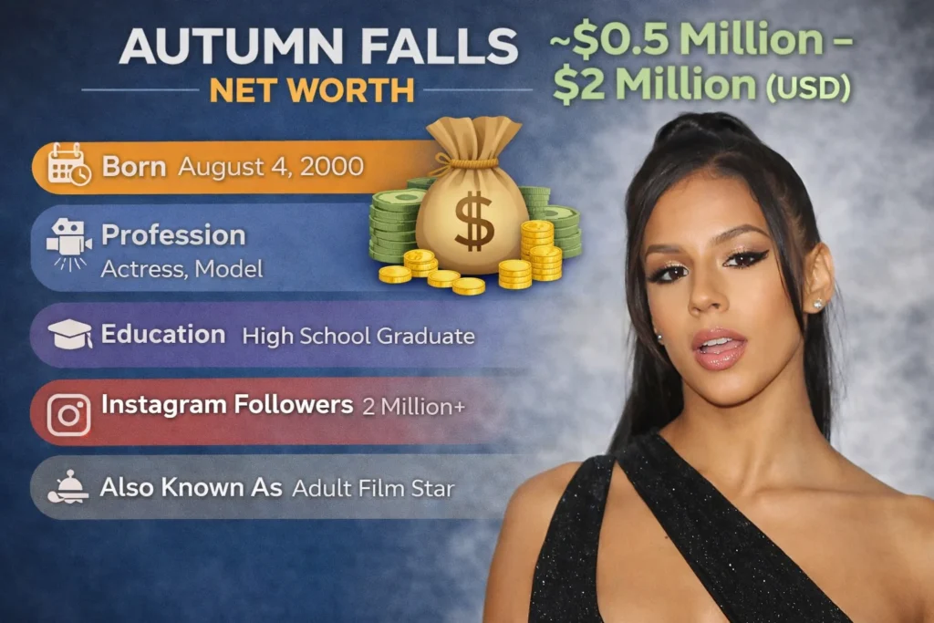 autumn falls net worth