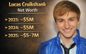 Lucas Cruikshank Net Worth
