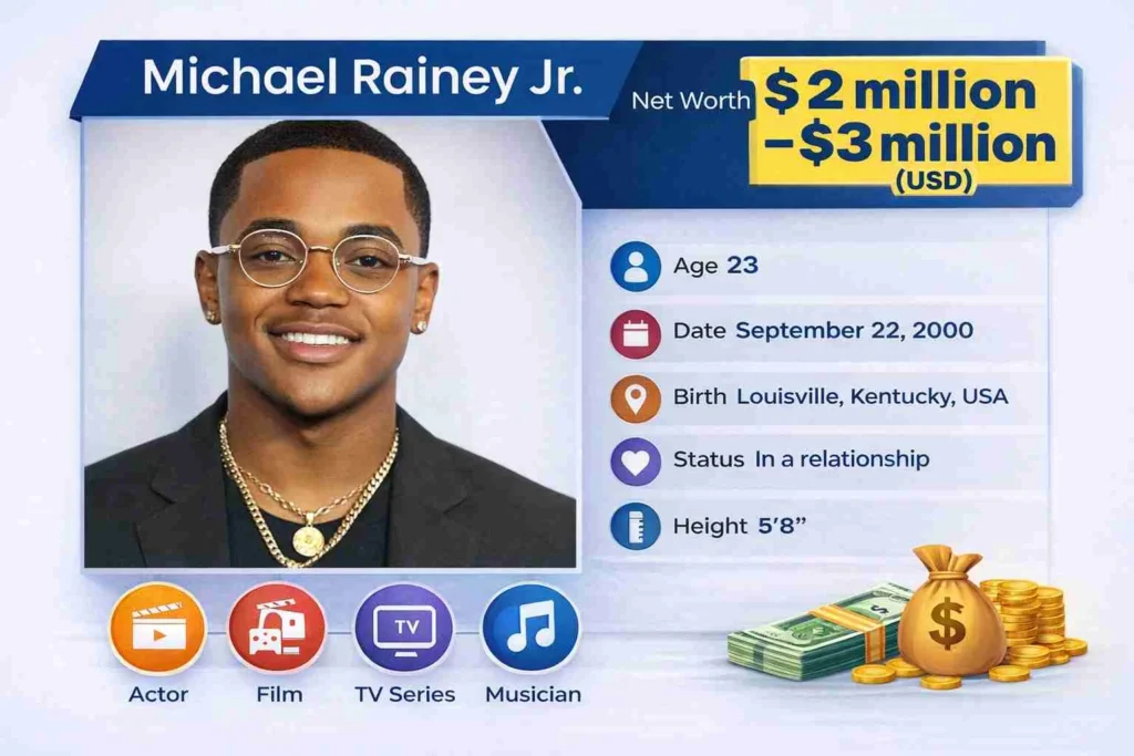 michael rainey jr net worth